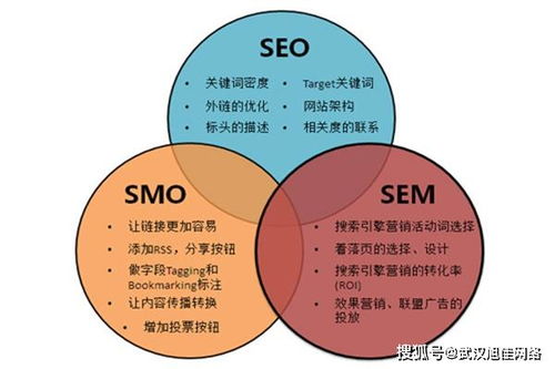 旭佳網絡教你如何準確評估網絡推廣外包方案與軟件外包服務